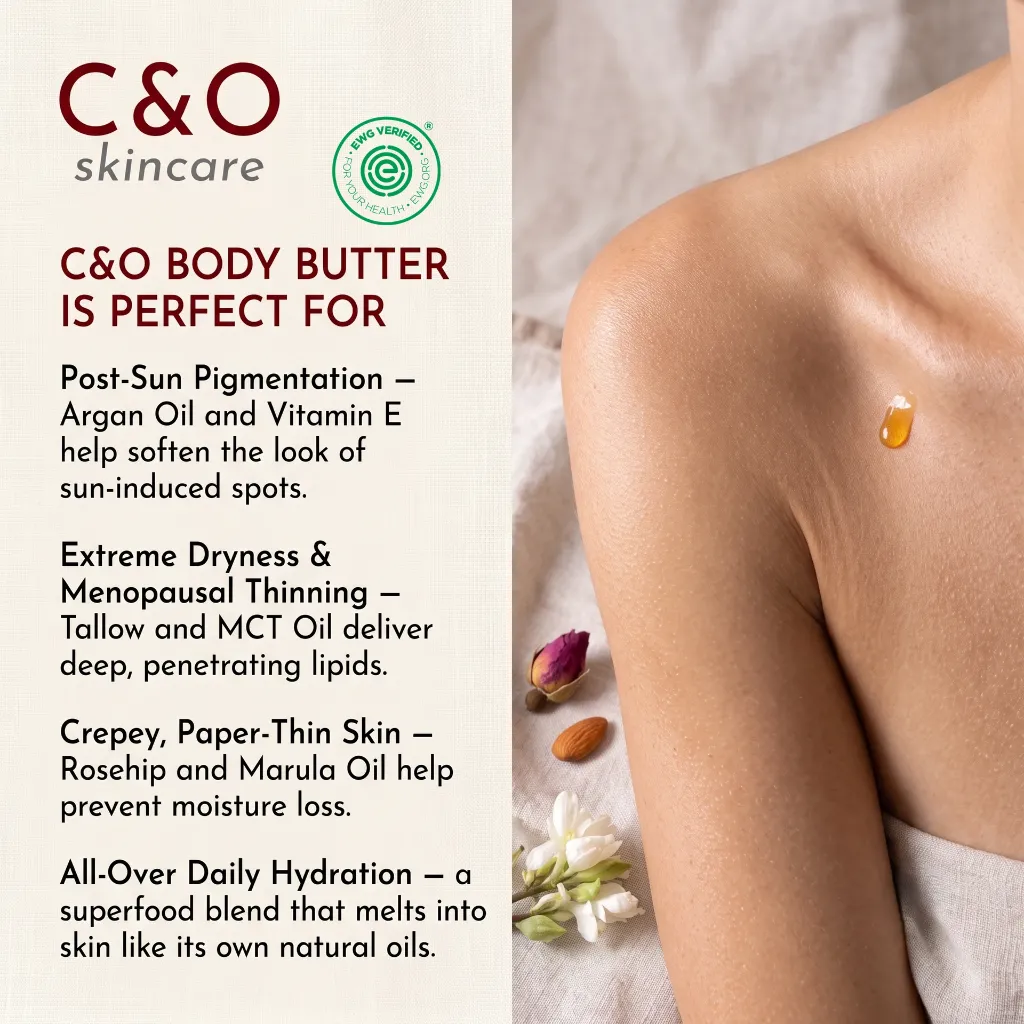 2- Perfect For-BODY-EWG.webp