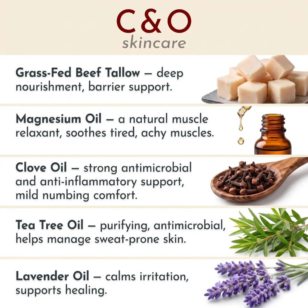 4-Key Ingredients Spotlight-MAN SOOTHING.webp
