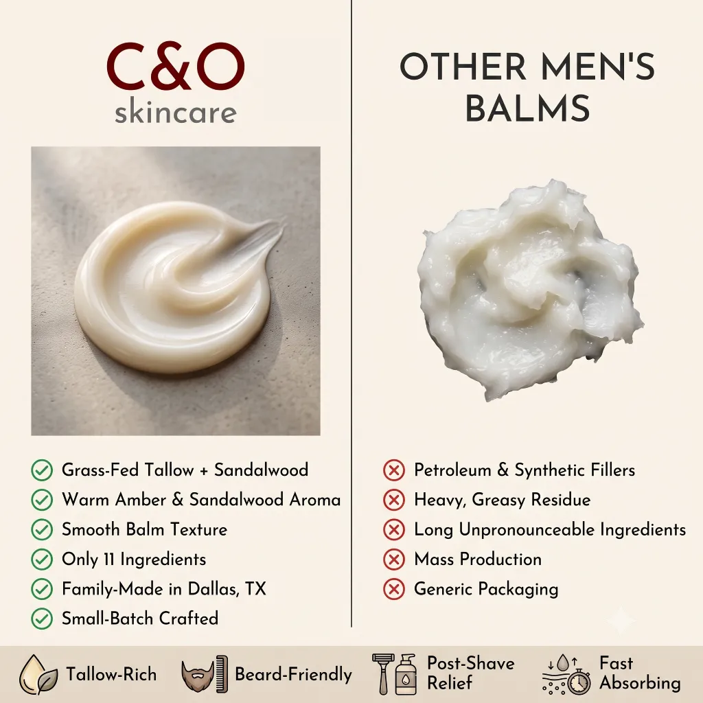 1-Comparison C&O vs. Others-MAN BALM.webp