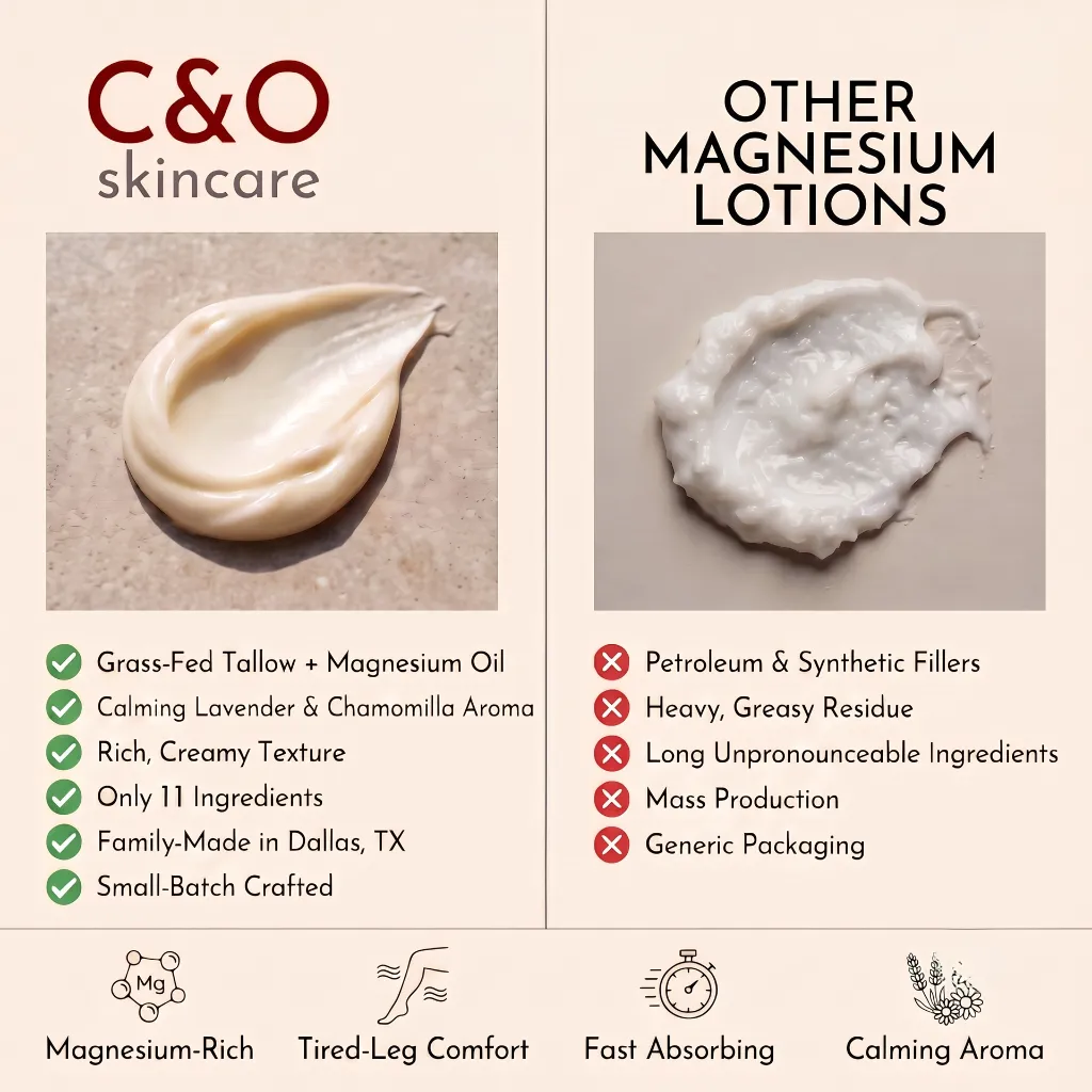 1-Comparison C&O vs. Others-WOMEN SOOTHING.png.webp